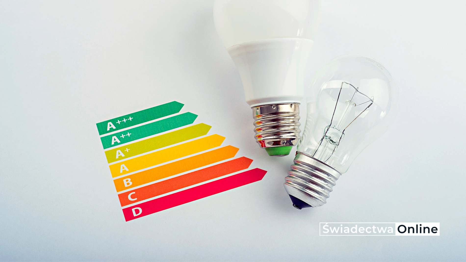 Świadectwo charakterystyki energetycznej Toruń